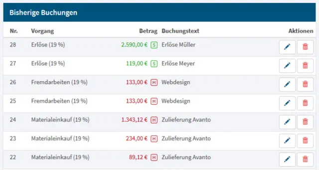Buchungsübersicht